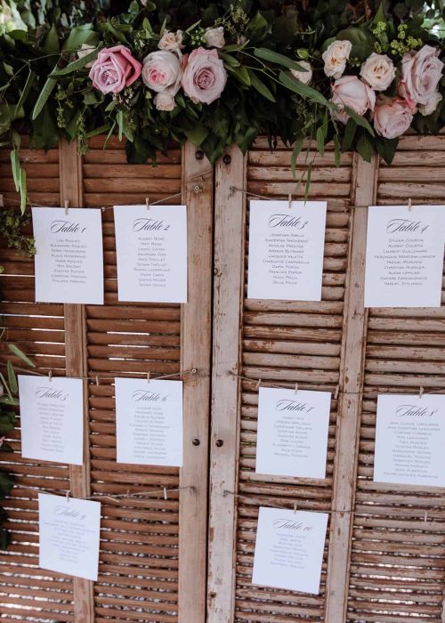 wedding notes stuck to wall at chateau de robernier